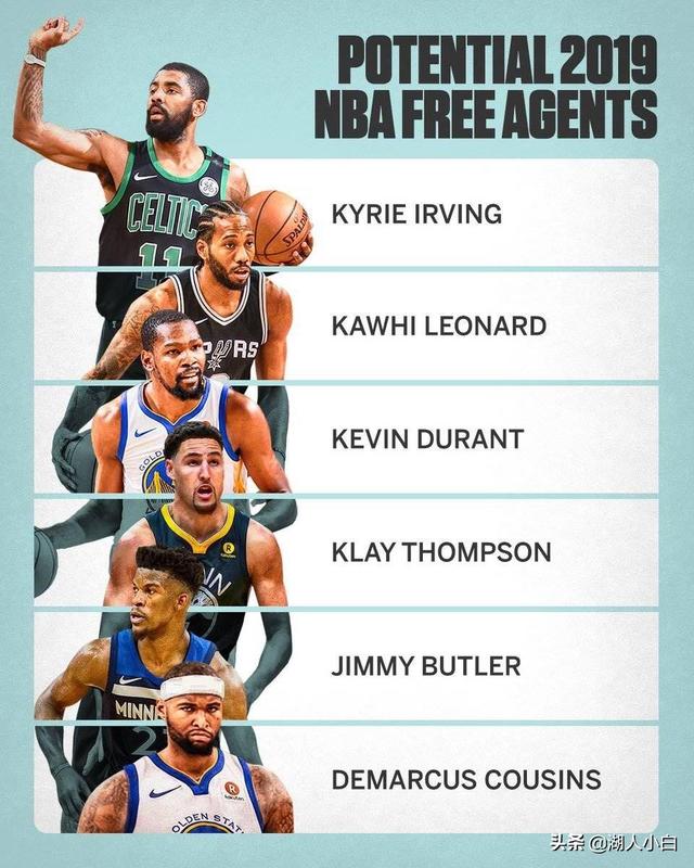 NBA赛季接近尾声，季后赛预测开始